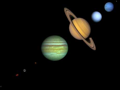 Our Solar System